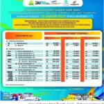 Harga Tiket Kapal Banda Aceh – Sabang Naik