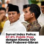 Survei Index Polica: 87,9% Publik Puas dengan Kinerja 100 Hari Prabowo-Gibran