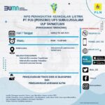 Besok Listrik Dipadamkan Sementara, PLN Lakukan Pemeliharaan Travo dan Jaringan STUM