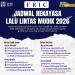 Rekayasa Lalu Lintas Mudik Lebaran 2026 Diterapkan, Sistem Ganjil Genap dan One Way di Ruas Tol Trans Jawa serta Tol Tangerang–Merak Demi Kelancaran dan Keselamatan Pemudik